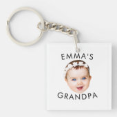 Aangepaste Foto Face Mom Oma Opa Verjaardag Sleutelhanger (voorkant)