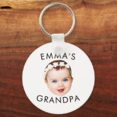 Aangepaste Foto Face Mom Oma Opa Verjaardag Sleutelhanger (Voorkant)