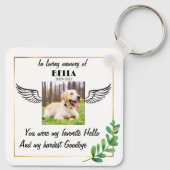 Aangepaste foto Gepersonaliseerd Pet Gepersonalise Sleutelhanger (Achterkant)