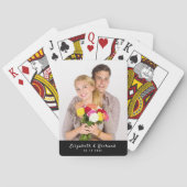 Aangepaste foto-Jouw naam-afspeelkaarten Pokerkaarten (Achterkant)