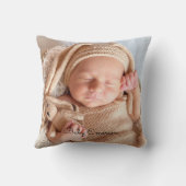 Aangepaste foto kussen (Achterkant)