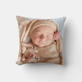 Aangepaste foto kussen (Voorkant)