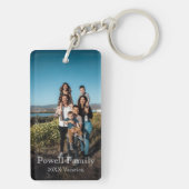 Aangepaste foto maakt de unieke familievakantie sleutelhanger (achterkant)