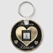 Aangepaste foto-Memorial in Loving Memory Sleutelh Sleutelhanger (Voorkant)