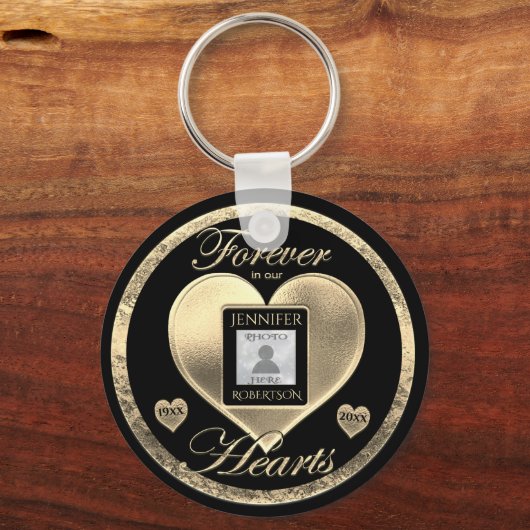 Aangepaste foto-Memorial in Loving Memory Sleutelhanger (Achterkant)