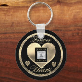 Aangepaste foto-Memorial in Loving Memory Sleutelhanger (Voorkant)