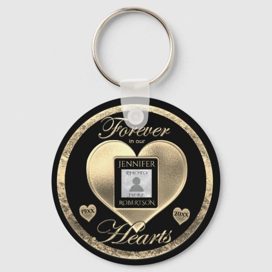 Aangepaste foto-Memorial in Loving Memory Sleutelhanger (Achterkant)