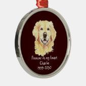 Aangepaste foto Memorial Keepomwille Pet Dog Ceram Metalen Ornament (Rechts)