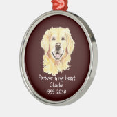 Aangepaste foto Memorial Keepomwille Pet Dog Ceram Metalen Ornament (Links)