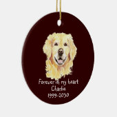 Aangepaste foto Memorial Keepomwille Pet Dog Keramisch Ornament (Rechts)