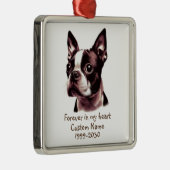 Aangepaste foto Memorial Keepomwille Pet Dog Metalen Ornament (Rechts)