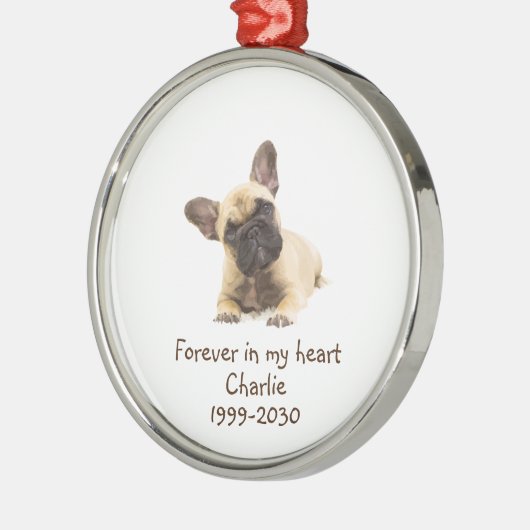 Aangepaste foto Memorial Keepomwille Pet Dog Metalen Ornament (Links)