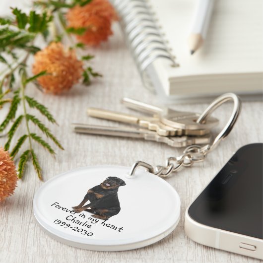 Aangepaste foto Memorial Keepomwille Pet Dog Sleut Sleutelhanger (Voorkant Rechts)