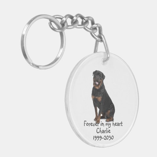 Aangepaste foto Memorial Keepomwille Pet Dog Sleut Sleutelhanger (Voorkant Links)