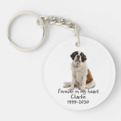 Aangepaste foto Memorial Keepomwille Pet Dog Sleut Sleutelhanger (Voorkant)