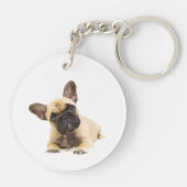 Aangepaste foto Memorial Keepomwille Pet Dog Sleut Sleutelhanger (Achterkant)