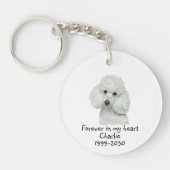 Aangepaste foto Memorial Keepomwille Pet Dog Sleut Sleutelhanger (Voorkant)