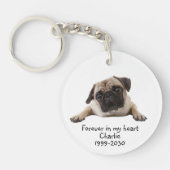 Aangepaste foto Memorial Keepomwille Pet Dog Sleut Sleutelhanger (Voorkant)