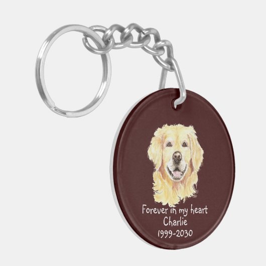 Aangepaste foto Memorial Keepomwille Pet Dog Sleut Sleutelhanger (Voorkant Links)