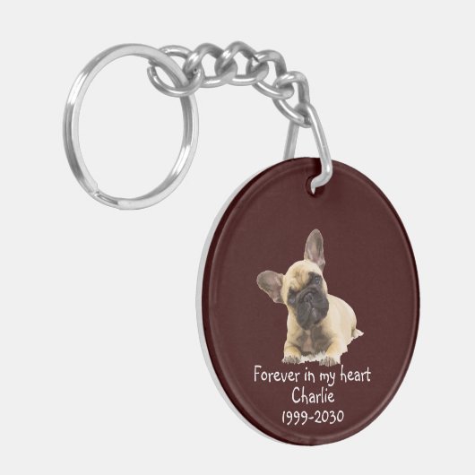 Aangepaste foto Memorial Keepomwille Pet Dog Sleut Sleutelhanger (Voorkant Links)