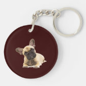 Aangepaste foto Memorial Keepomwille Pet Dog Sleut Sleutelhanger (Achterkant)