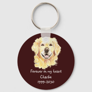 Aangepaste foto Memorial Keepomwille Pet Dog Sleutelhanger