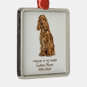 Aangepaste foto Memorial Keepsake Dog Metalen Ornament (Rechts)