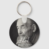 Aangepaste foto Memorial Tribute Keepomwille Sleutelhanger (Voorkant)