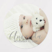 Aangepaste foto met aangepaste naam en tekst labels (Design 2)