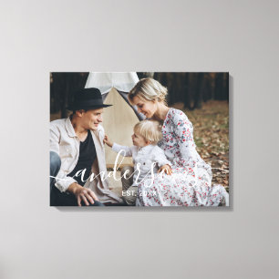 Aangepaste foto met familienaam en oprichtingsjaar canvas afdruk