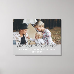 Aangepaste foto met familienaam en oprichtingsjaar canvas afdruk
