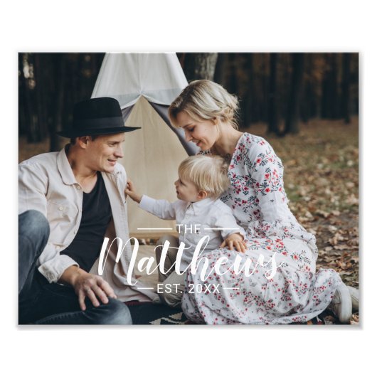 Aangepaste foto met familienaam en oprichtingsjaar foto afdruk (Voorkant)