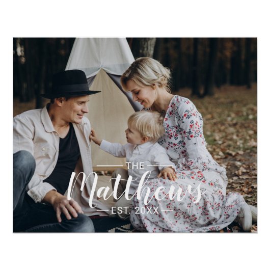 Aangepaste foto met familienaam en oprichtingsjaar perfect poster (Voorkant)