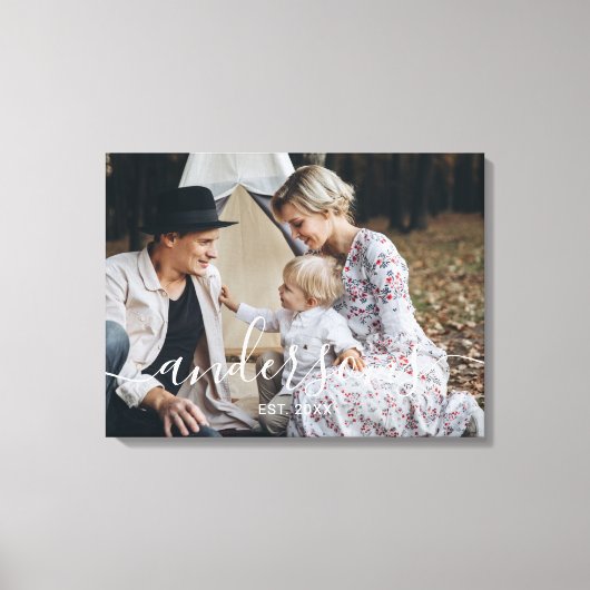 Aangepaste foto met familienaam en vastgesteld jaa canvas afdruk (Voorkant)