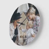 Aangepaste foto met familienaam en vastgesteld jaa grote klok (Hoek)