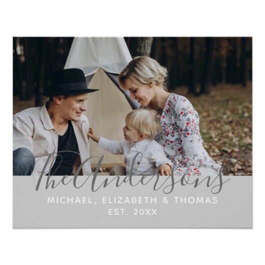 Aangepaste foto met familienaam en vastgesteld jaa perfect poster (Voorkant)