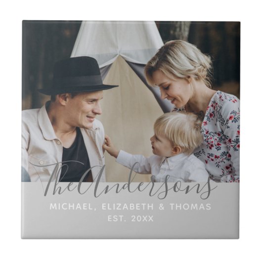 Aangepaste foto met familienaam en vastgesteld jaa tegeltje (Voorkant)