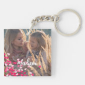 Aangepaste foto Moderne Cursieve Verspreide Roze H Sleutelhanger (Achterkant)