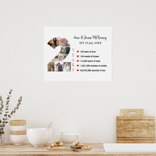 Aangepaste foto nummer Lijsten 2e jaar Jubileum Poster (Keuken)