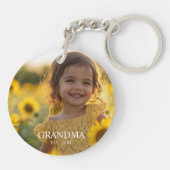 Aangepaste foto oma sleutelhanger (Achterkant)