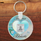 Aangepaste foto Oyster Pearl Colors Sleutelhanger (Voorkant)