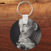 Aangepaste foto Persoonlijke begrafenis van Memori Sleutelhanger (Voorkant)