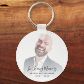 Aangepaste foto Persoonlijke Memorial Tribution Fu Sleutelhanger (Voorkant)