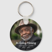 Aangepaste foto Persoonlijke Memorial Tribution Fu Sleutelhanger (Achterkant)