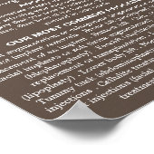 Aangepaste foto, plastische chirurgie/chirurgie poster (Hoek)