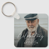 Aangepaste foto rouwbetuiging geschenk sleutelhanger (Voorkant)