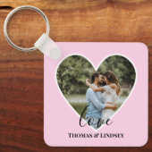 Aangepaste foto Roze Lijst Moderne kalligrafie Sleutelhanger (Voorkant)
