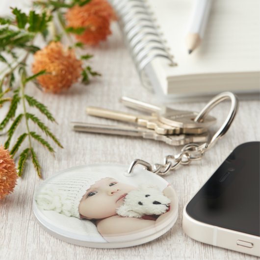 Aangepaste foto sleutelhanger (Voorkant Rechts)