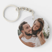 Aangepaste foto sleutelhanger (Voorkant)