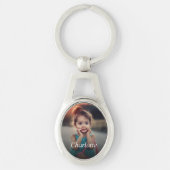 Aangepaste foto sleutelhanger (Voorkant)